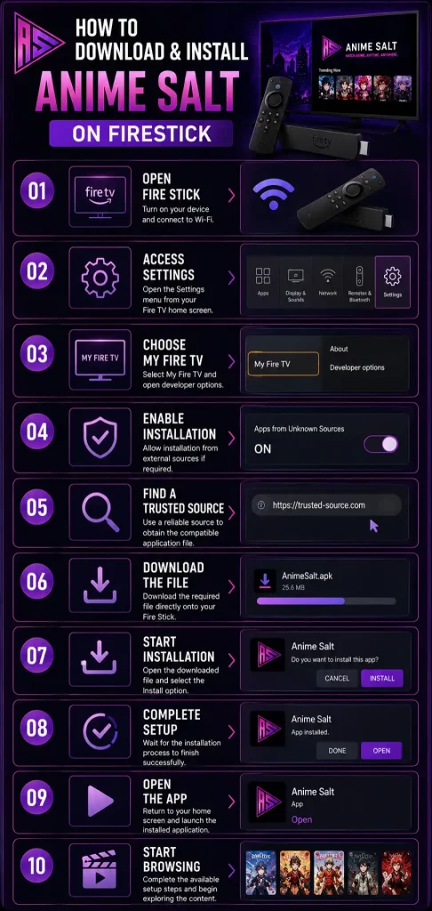 Anime Salt FireStick installation steps